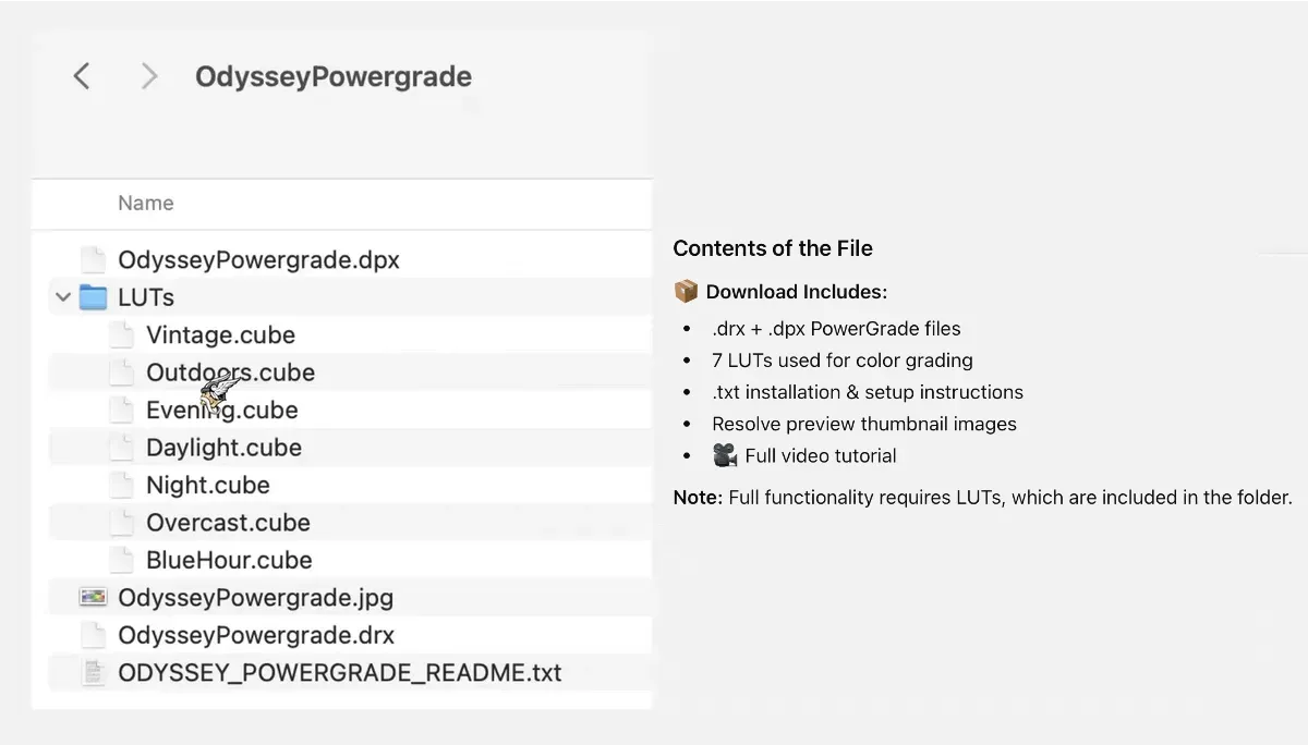 Files in the Odyssey Powergrade by Gakuyen